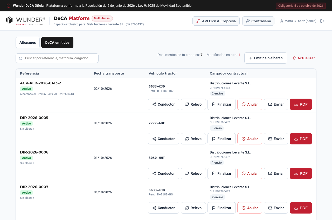 Panel de DeCA emitidos con acciones de conductor, relevo, finalizar, anular, enviar copia y PDF